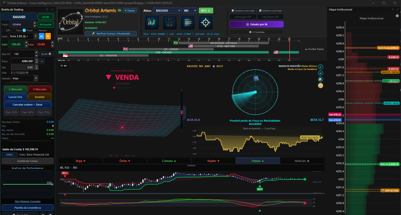 Layout Completo Orbital Artemis